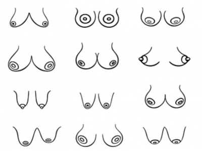 Quel type de soutien-gorge pour quelle poitrine ?